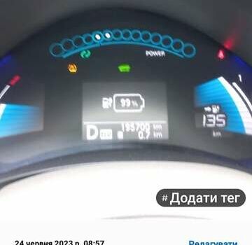 Синій Ніссан Ліф, об'ємом двигуна 0 л та пробігом 207 тис. км за 7600 $, фото 20 на Automoto.ua