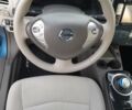 Синий Ниссан Лиф, объемом двигателя 0 л и пробегом 98 тыс. км за 5100 $, фото 29 на Automoto.ua