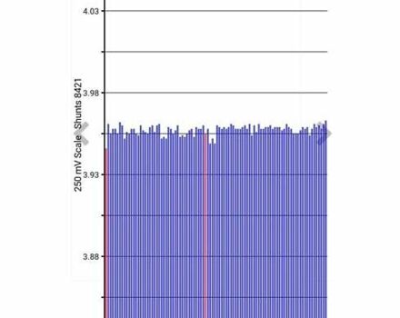 Синий Ниссан Лиф, объемом двигателя 0 л и пробегом 100 тыс. км за 3600 $, фото 21 на Automoto.ua