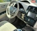 Синий Ниссан Лиф, объемом двигателя 0 л и пробегом 163 тыс. км за 4500 $, фото 1 на Automoto.ua