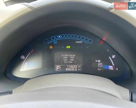 Синий Ниссан Лиф, объемом двигателя 0 л и пробегом 120 тыс. км за 5000 $, фото 11 на Automoto.ua