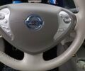 Синий Ниссан Лиф, объемом двигателя 0 л и пробегом 120 тыс. км за 4650 $, фото 9 на Automoto.ua