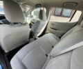 Синий Ниссан Лиф, объемом двигателя 0 л и пробегом 156 тыс. км за 4600 $, фото 16 на Automoto.ua