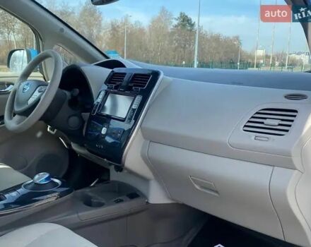 Синий Ниссан Лиф, объемом двигателя 0 л и пробегом 120 тыс. км за 5000 $, фото 14 на Automoto.ua