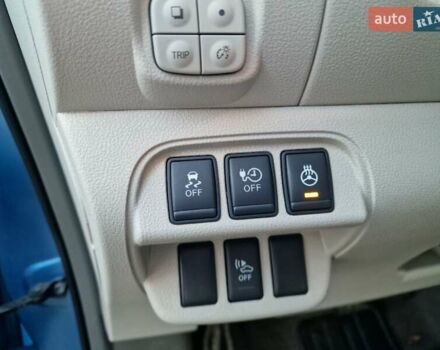 Синий Ниссан Лиф, объемом двигателя 0 л и пробегом 112 тыс. км за 5850 $, фото 26 на Automoto.ua