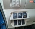 Синий Ниссан Лиф, объемом двигателя 0 л и пробегом 112 тыс. км за 5850 $, фото 26 на Automoto.ua