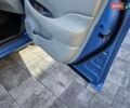Синий Ниссан Лиф, объемом двигателя 0 л и пробегом 116 тыс. км за 5500 $, фото 28 на Automoto.ua