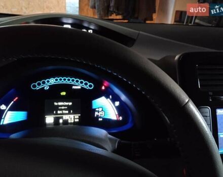 Синий Ниссан Лиф, объемом двигателя 0 л и пробегом 93 тыс. км за 5650 $, фото 1 на Automoto.ua