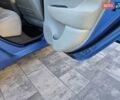 Синий Ниссан Лиф, объемом двигателя 0 л и пробегом 116 тыс. км за 5500 $, фото 31 на Automoto.ua