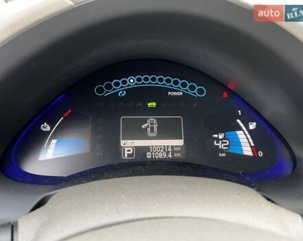 Синий Ниссан Лиф, объемом двигателя 0 л и пробегом 100 тыс. км за 3600 $, фото 2 на Automoto.ua