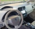 Синий Ниссан Лиф, объемом двигателя 0 л и пробегом 110 тыс. км за 5999 $, фото 6 на Automoto.ua