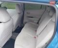 Синий Ниссан Лиф, объемом двигателя 0 л и пробегом 128 тыс. км за 4999 $, фото 13 на Automoto.ua