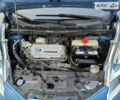 Синій Ніссан Ліф, об'ємом двигуна 0 л та пробігом 74 тис. км за 6999 $, фото 19 на Automoto.ua
