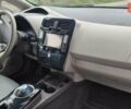 Синий Ниссан Лиф, объемом двигателя 0 л и пробегом 118 тыс. км за 4900 $, фото 27 на Automoto.ua