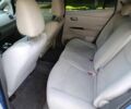 Синий Ниссан Лиф, объемом двигателя 0 л и пробегом 145 тыс. км за 5000 $, фото 10 на Automoto.ua