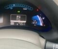 Синий Ниссан Лиф, объемом двигателя 0 л и пробегом 79 тыс. км за 5900 $, фото 6 на Automoto.ua