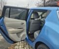 Синий Ниссан Лиф, объемом двигателя 0 л и пробегом 118 тыс. км за 4900 $, фото 33 на Automoto.ua