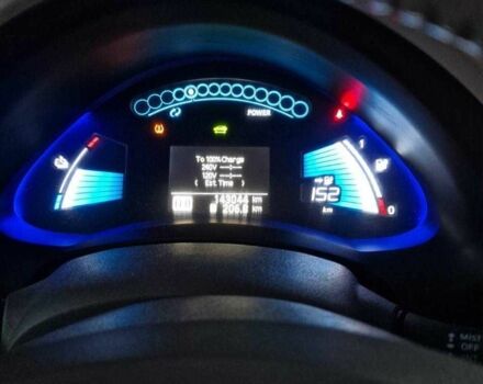 Синий Ниссан Лиф, объемом двигателя 0 л и пробегом 143 тыс. км за 3300 $, фото 6 на Automoto.ua