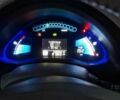 Синий Ниссан Лиф, объемом двигателя 0 л и пробегом 143 тыс. км за 3300 $, фото 6 на Automoto.ua