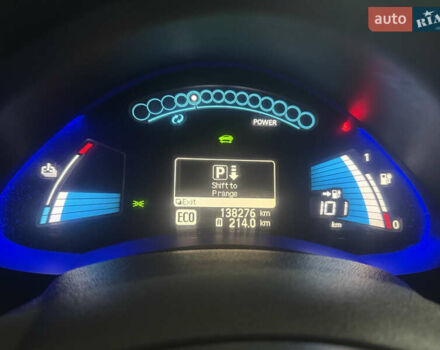 Синий Ниссан Лиф, объемом двигателя 0 л и пробегом 138 тыс. км за 4700 $, фото 37 на Automoto.ua