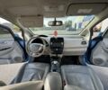 Синий Ниссан Лиф, объемом двигателя 0 л и пробегом 117 тыс. км за 3999 $, фото 6 на Automoto.ua
