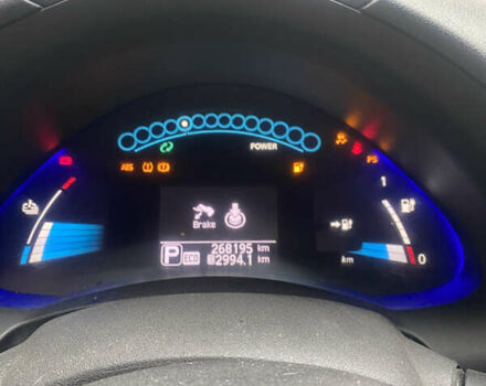 Синий Ниссан Лиф, объемом двигателя 0 л и пробегом 270 тыс. км за 3700 $, фото 6 на Automoto.ua