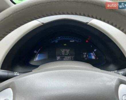 Синій Ніссан Ліф, об'ємом двигуна 0 л та пробігом 150 тис. км за 5499 $, фото 18 на Automoto.ua