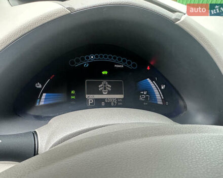 Синій Ніссан Ліф, об'ємом двигуна 0 л та пробігом 63 тис. км за 5500 $, фото 4 на Automoto.ua