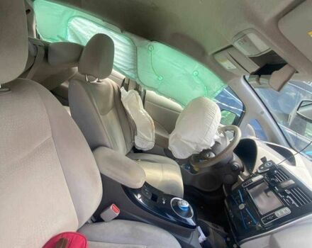 Синий Ниссан Лиф, объемом двигателя 0 л и пробегом 143 тыс. км за 3300 $, фото 1 на Automoto.ua