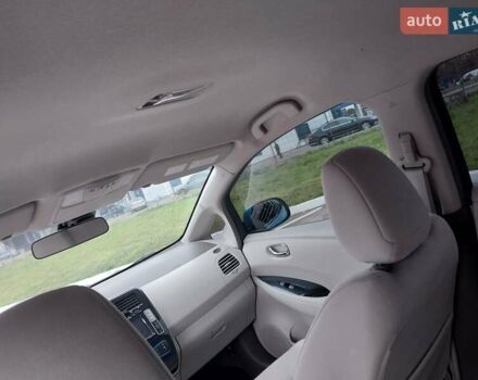 Синий Ниссан Лиф, объемом двигателя 0 л и пробегом 128 тыс. км за 4999 $, фото 14 на Automoto.ua
