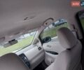 Синий Ниссан Лиф, объемом двигателя 0 л и пробегом 128 тыс. км за 4999 $, фото 14 на Automoto.ua
