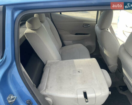 Синий Ниссан Лиф, объемом двигателя 0 л и пробегом 196 тыс. км за 4555 $, фото 46 на Automoto.ua