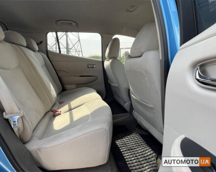 Синій Ніссан Ліф, об'ємом двигуна 25 л та пробігом 135 тис. км за 6400 $, фото 26 на Automoto.ua