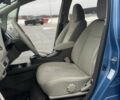Синий Ниссан Лиф, объемом двигателя 0 л и пробегом 138 тыс. км за 4700 $, фото 18 на Automoto.ua
