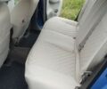Синий Ниссан Лиф, объемом двигателя 0 л и пробегом 140 тыс. км за 5300 $, фото 12 на Automoto.ua