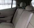 Синий Ниссан Лиф, объемом двигателя 0 л и пробегом 120 тыс. км за 4650 $, фото 17 на Automoto.ua