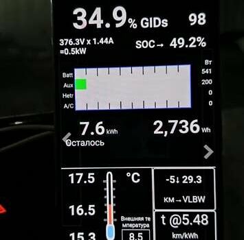 Синій Ніссан Ліф, об'ємом двигуна 0 л та пробігом 114 тис. км за 5400 $, фото 12 на Automoto.ua