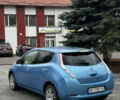 Синий Ниссан Лиф, объемом двигателя 0 л и пробегом 162 тыс. км за 4450 $, фото 5 на Automoto.ua