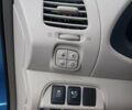 Синий Ниссан Лиф, объемом двигателя 0 л и пробегом 128 тыс. км за 4999 $, фото 19 на Automoto.ua