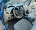 Синій Ніссан Ліф, об'ємом двигуна 0 л та пробігом 126 тис. км за 4950 $, фото 1 на Automoto.ua
