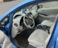 Синій Ніссан Ліф, об'ємом двигуна 0 л та пробігом 99 тис. км за 3700 $, фото 9 на Automoto.ua