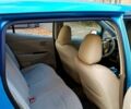 Синий Ниссан Лиф, объемом двигателя 0 л и пробегом 110 тыс. км за 5500 $, фото 4 на Automoto.ua