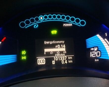 Синий Ниссан Лиф, объемом двигателя 0 л и пробегом 101 тыс. км за 4950 $, фото 7 на Automoto.ua