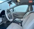 Синий Ниссан Лиф, объемом двигателя 0 л и пробегом 141 тыс. км за 4300 $, фото 13 на Automoto.ua