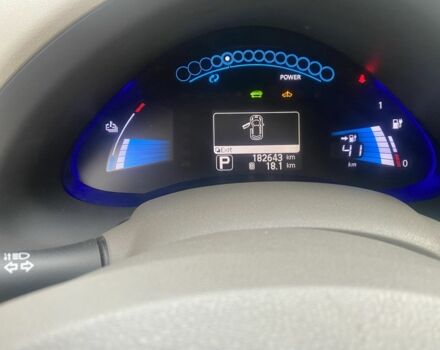 Синий Ниссан Лиф, объемом двигателя 0 л и пробегом 182 тыс. км за 4700 $, фото 3 на Automoto.ua