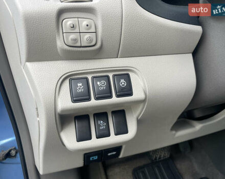 Синий Ниссан Лиф, объемом двигателя 0 л и пробегом 196 тыс. км за 4555 $, фото 33 на Automoto.ua