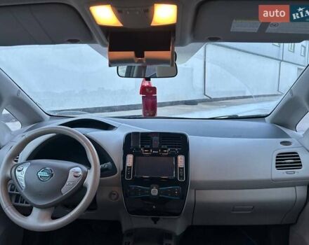 Синий Ниссан Лиф, объемом двигателя 0 л и пробегом 141 тыс. км за 4300 $, фото 9 на Automoto.ua
