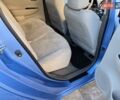 Синий Ниссан Лиф, объемом двигателя 0 л и пробегом 116 тыс. км за 5500 $, фото 30 на Automoto.ua