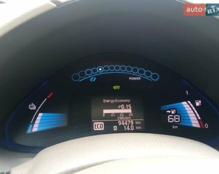 Синий Ниссан Лиф, объемом двигателя 0 л и пробегом 94 тыс. км за 4400 $, фото 16 на Automoto.ua
