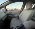 Синий Ниссан Лиф, объемом двигателя 2 л и пробегом 119 тыс. км за 4300 $, фото 18 на Automoto.ua